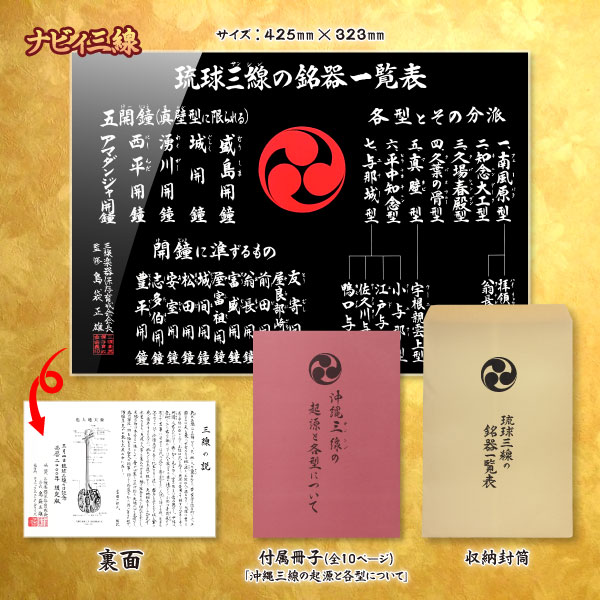 琉球三線の銘器一覧表2